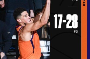 九游正版入口-三节38分复刻科比后仰跳投 布克差点铸就传奇一战