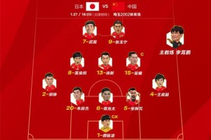 九游官方网站-国足客战日本首发：武磊、张玉宁锋线领衔 阿兰替补
